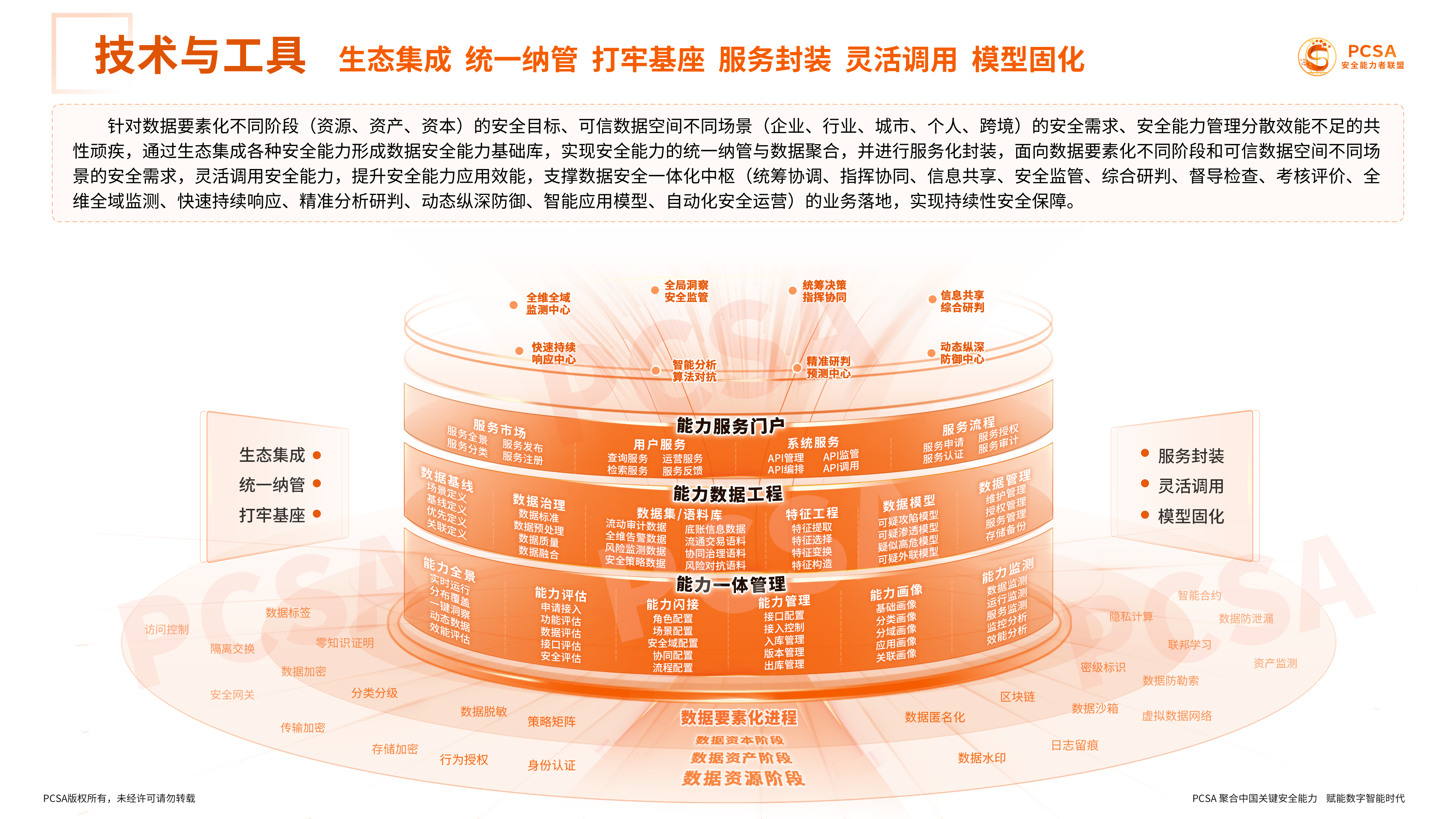 d9c5a351e8c897bf616026feb3e0c34b.jpg