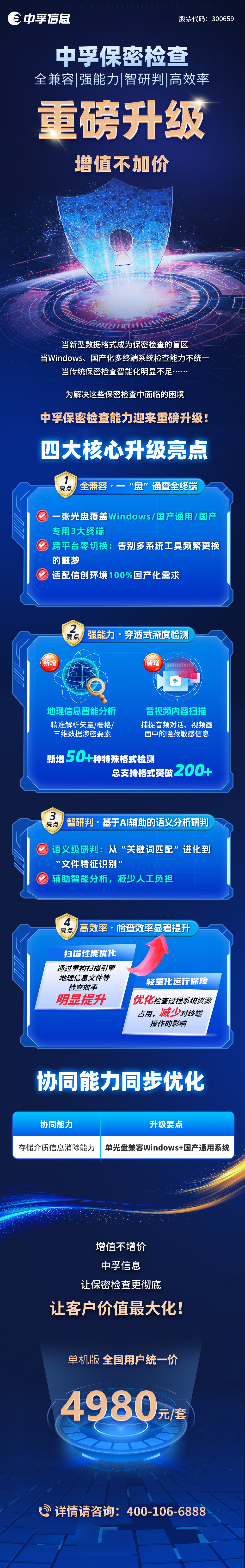 6686体育官网保密检查-全兼容・强能力・智研判・高效率重磅升级.jpg