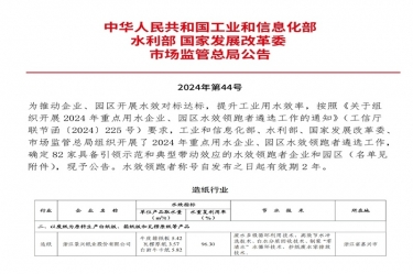 喜报！景兴纸业荣登2024年重点用水企业、园区水效领跑者榜单